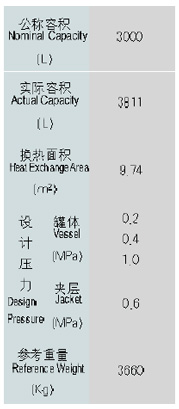 FFϵ-3000L²()OӋ(sh)