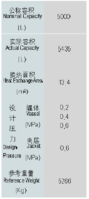 KFϵ-5000L²(yng)((yng))O(sh)Ӌ(sh)
