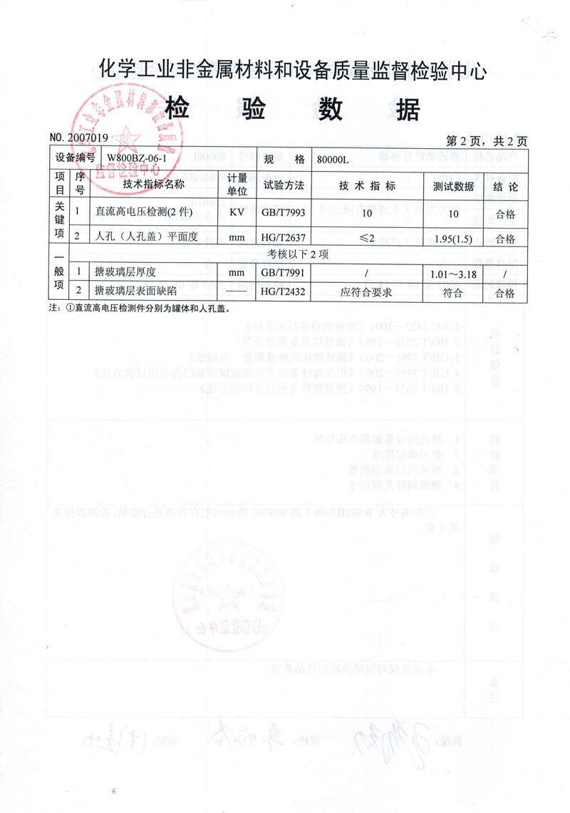 搪玻璃設(shè)備合格檢驗(yàn)報(bào)告 